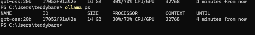 ollama ps 결과에서 gpt-oss:20b가 CPU 30% / GPU 70%로 실행 중인 화면