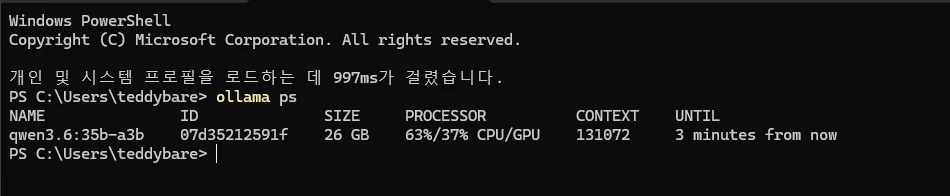 ollama ps 명령으로 Qwen3.6 35B 모델이 CPU 63퍼센트 GPU 37퍼센트로 분할된 것을 확인한 화면
