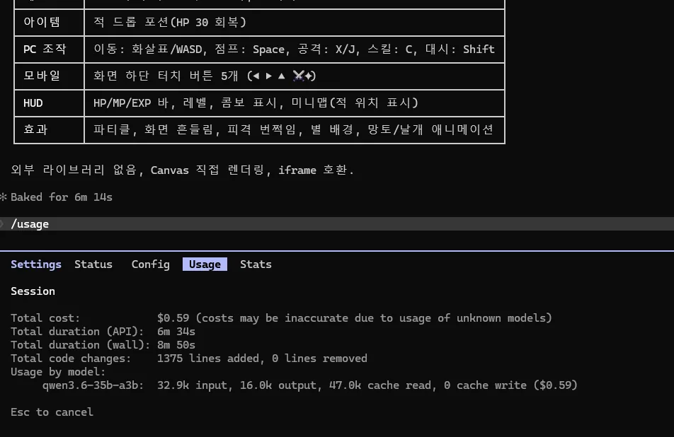 Claude Code usage 화면, cache read 47.0k와 가짜 비용 0.59달러